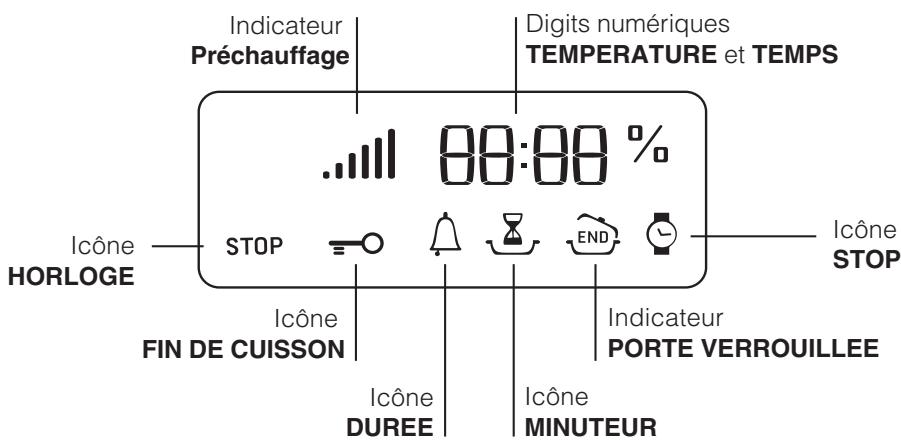ARISTON FB 89 P.1 - Afficheur - 1