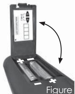 MELICONI GUMBODY UNIV - MISE EN SERVICE DE LA TELECOMMANDE - 1