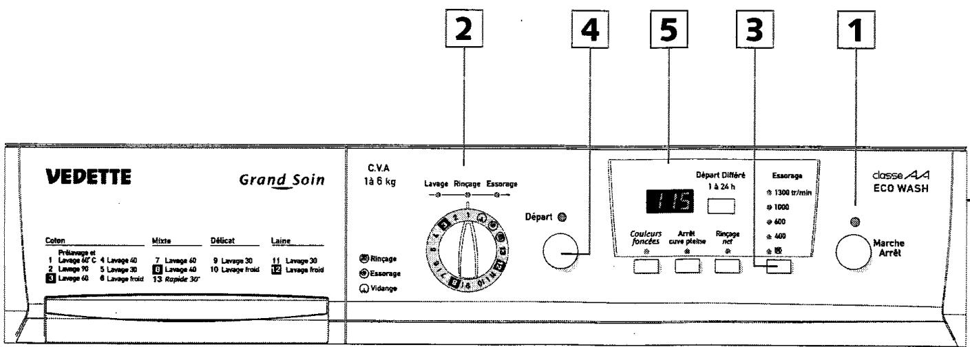 VEDETTE VLF 5125 - Dosage de la lessive - 1