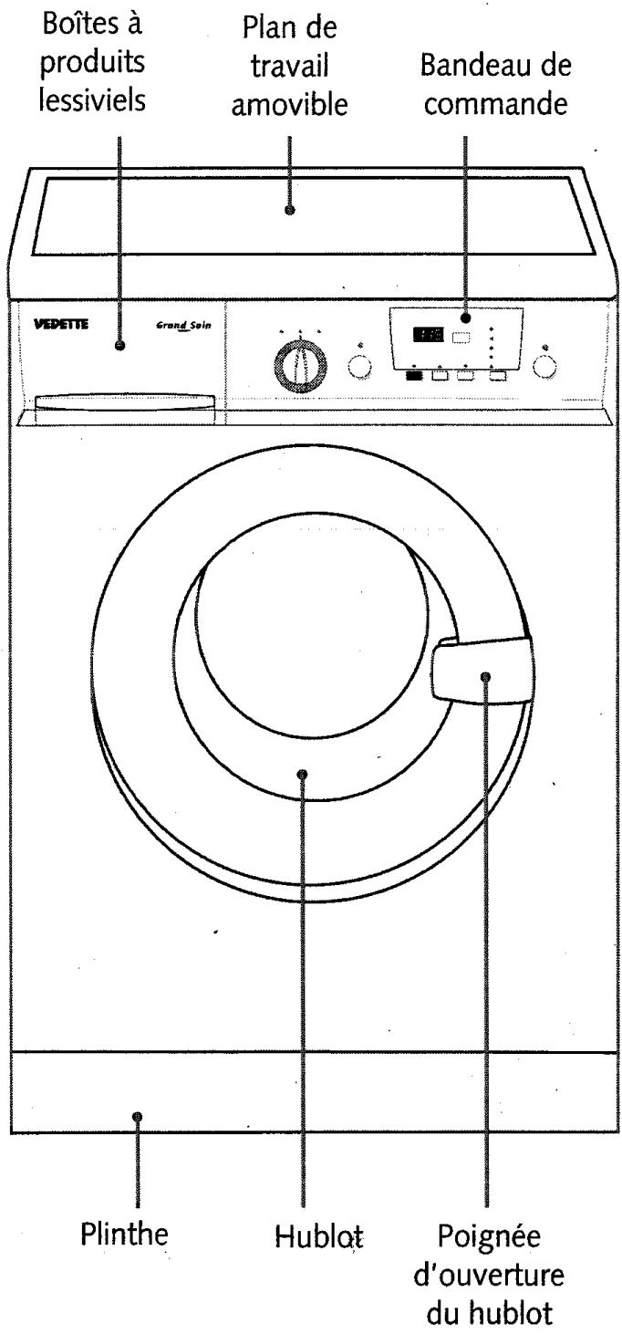 VEDETTE VLF 5125 - Environnement et economie - 1
