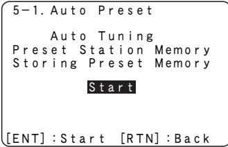 DENON AVR 1611 - Auto Preset ( page 39) - 1