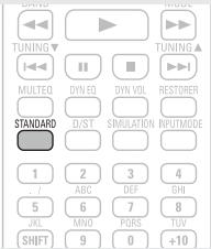 DENON AVR 1611 - Reproduction surround des sources 2 canaux - 1