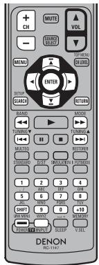 DENON AVR 1611 - Utilisation du tuner (FM/AM) - 1