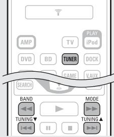 DENON AVR 1611 - Ecoute démissions FM/AM - 1