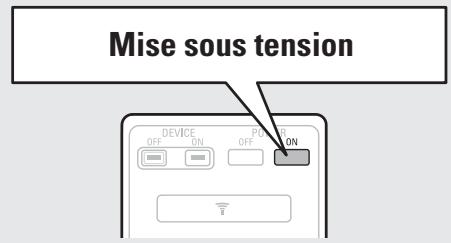 DENON AVR 1611 - Appuyez sur POWER ON pourmettre l'appareil sous tension. - 1