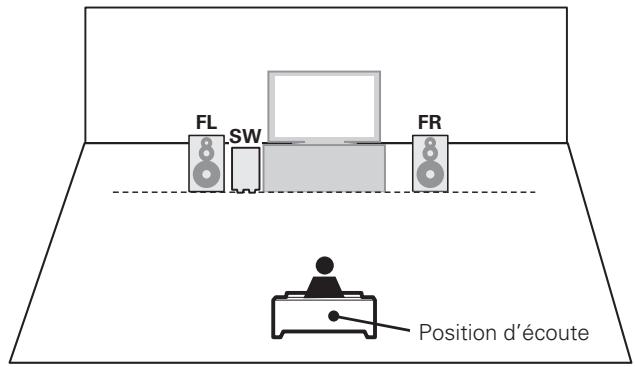 DENON AVR 1611 - REMARQUE - 4