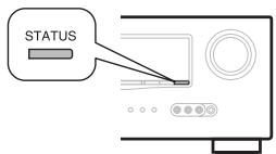 DENON AVR 1611 - Utilisation d'un iPod - 3