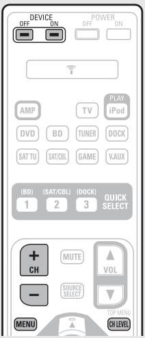 DENON AVR 1611 - Utiliser le matériel AV - 1