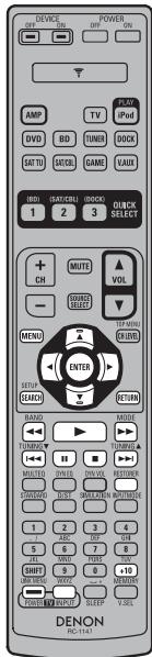 DENON AVR 1611 - Utilisation d'un iPod - 1