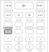 DENON AVR 1611 - □ Reproduction surround des sources multicanaux (Dolby Digital, DTS, etc.) - 1