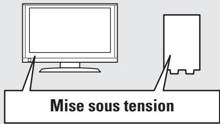 DENON AVR 1611 - Allumez la TV et le subwoofer. - 1