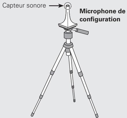 DENON AVR 1611 - Préparation du microphone de configuration - 1