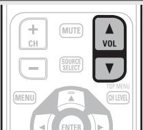 DENON AVR 1611 - Réglage du volume principal - 1
