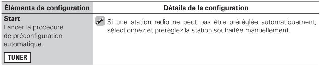 DENON AVR 1611 - Auto Preset - 1