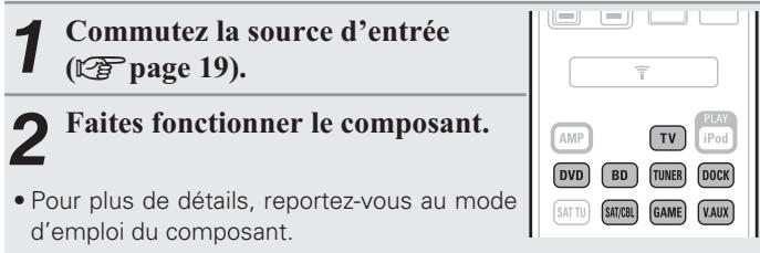 DENON AVR 1611 - Commande des composants - 1
