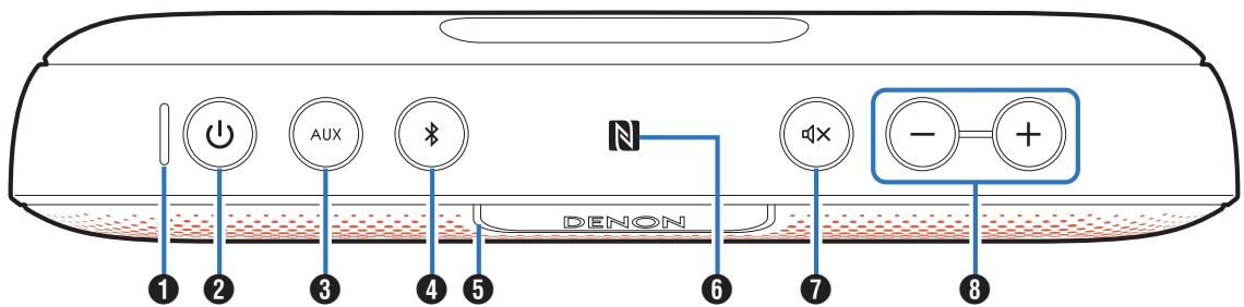 DENON CHARGE 2+ - et fonctions - 1