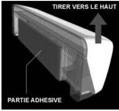 BRANDT CR1701 - Renouvellement de la cartouche : - 1