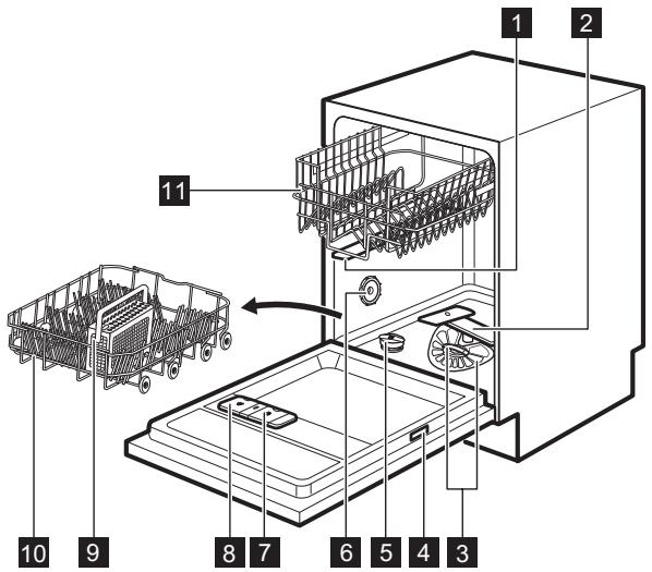 MAROUE FSE62400P - DESCRIPTION DE L'APPAREIL - 1