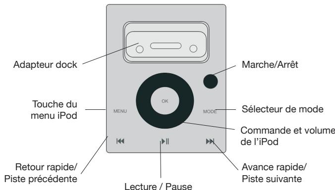 GENEVA GENM-BL - Mise en route - 6