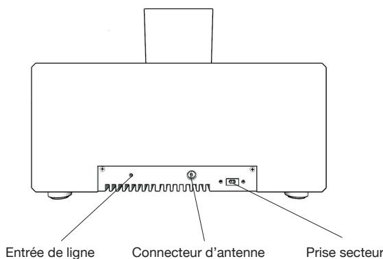 GENEVA GENM-BL - Mise en route - 4