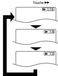 DENON DVD-700 GOLD - Avance lente / Retour lent - 1