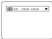 DENON DVD-700 GOLD - DVD-V - 1