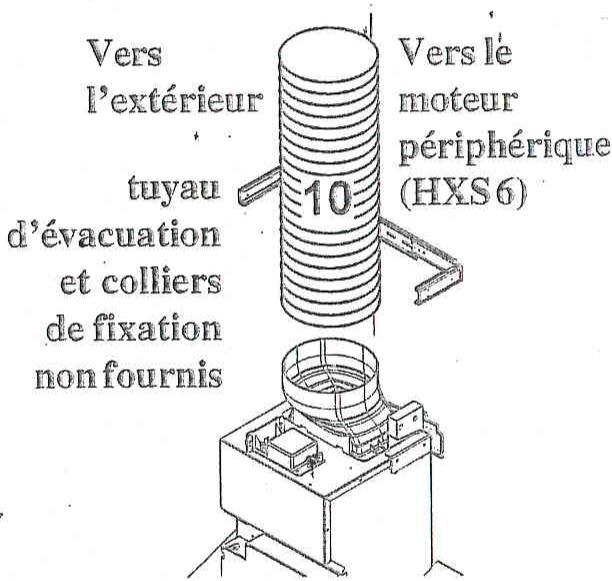 SCHOLTES HX 6 WH - Assembler le deflecteur (11): - 2
