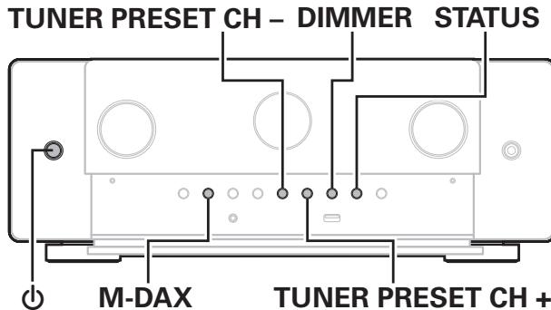 MARANTZ NC - Remote lock function - 1