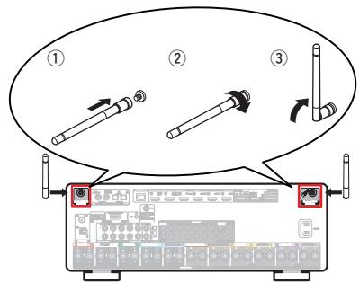 MARANTZ NC - Bluetooth/wireless LAN antenna connectors - 1