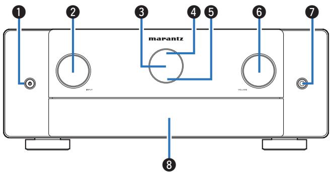 MARANTZ NC - Front panel - 2