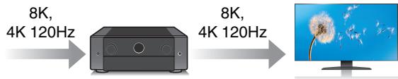 MARANTZ NC - High performance - 1