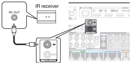 MARANTZ NC - When controlling this unit from a connected device - 1