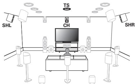 MARANTZ NC - SW 1/2/3/4 - 2