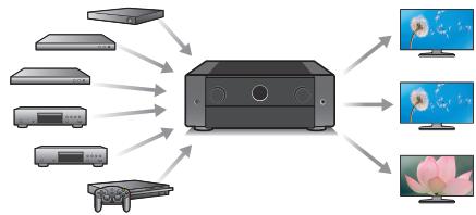 MARANTZ NC - High performance - 3