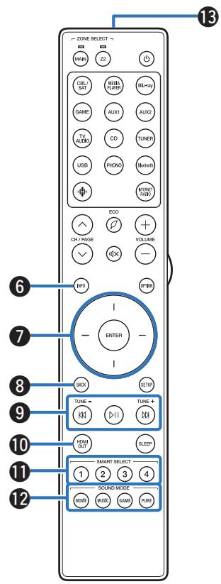 MARANTZ NC - Remote control unit - 2