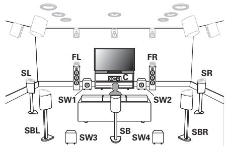 MARANTZ NC - Speaker installation - 1