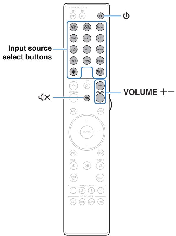 MARANTZ NC - Basic operation - 1
