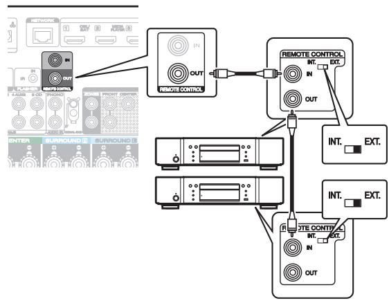 MARANTZ NC - ■ When controlling a connected device from this unit - 1