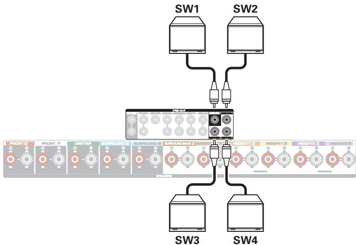 MARANTZ NC - Connecting the subwoofer - 1