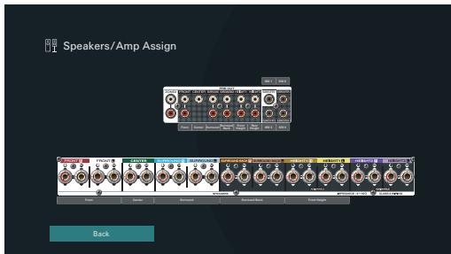 MARANTZ NC - Speaker configuration and "Amp Assign" settings - 2