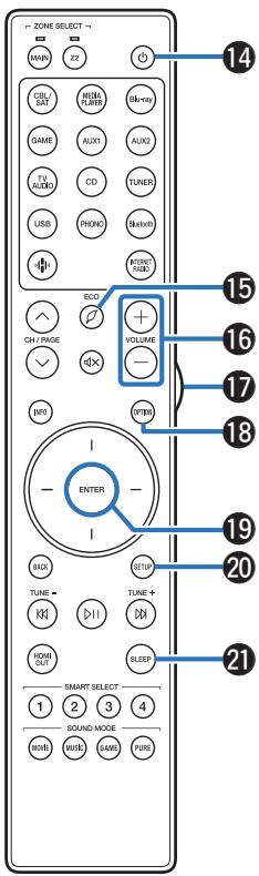 MARANTZ NC - Remote control unit - 3