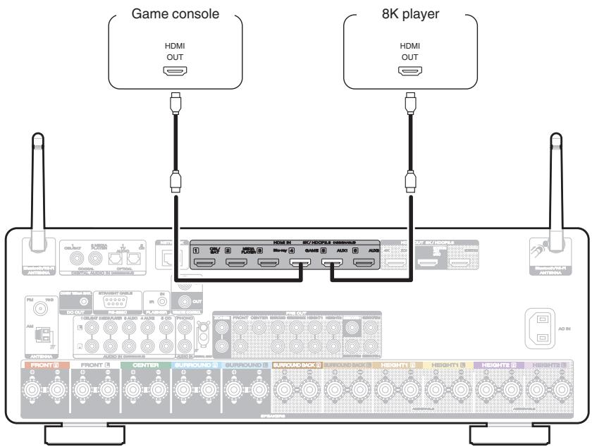 MARANTZ NC - Connecting a game console or player device compatible with 8K - 1