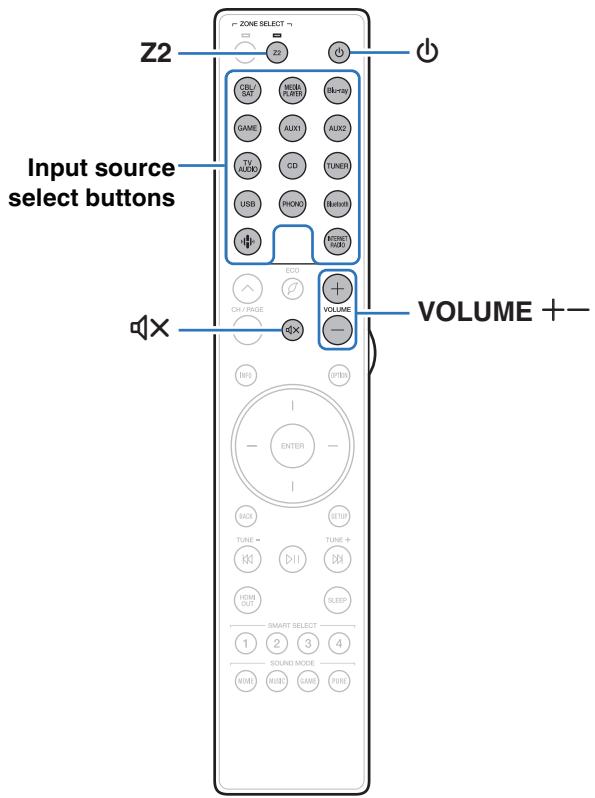 MARANTZ NC - Playback in ZONE2 - 1