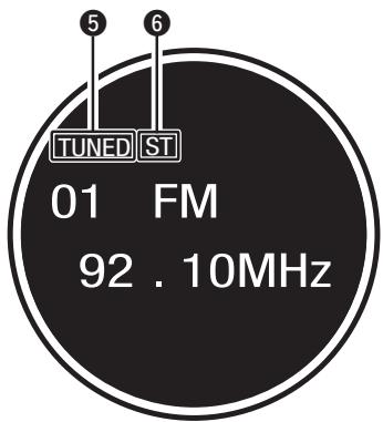 MARANTZ NC - Tuner display - 1