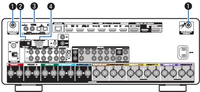 MARANTZ NC - Tuner display - 3