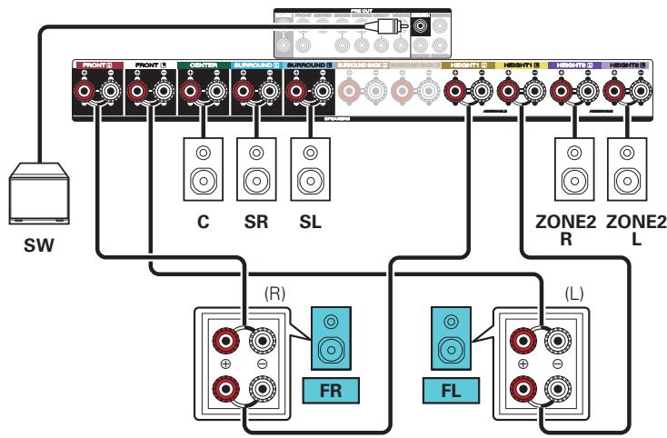 MARANTZ NC - 5.1-channel playback (bi-amp connection of front speakers: MAIN ZONE) + 2-channel playback (ZONE2) - 2