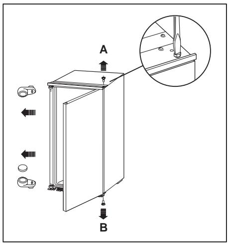 DE DIETRICH DRS 723 - Important - 1