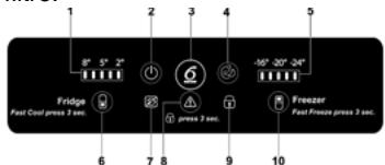 WHIRLPOOL WTV45972 NFC Ix - Remarque: Évitez d'obstruer les zones d'admission d'air avec des alimentés. - 1