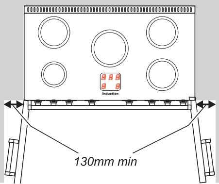 FALCON FCON1092 - Positionnement de la cuisineire - 6
