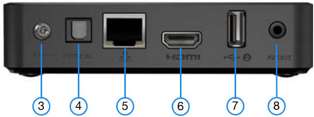WESTERN DIGITAL PASMM WD TV - Connexions - 2